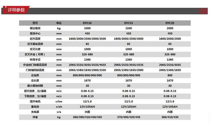 電動堆高車 電動堆高車